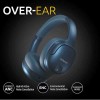 Cuffie Bluetooth Noise Cancellig O400HA Blue
