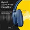 Cuffie Bluetooth Noise Cancellig O400HA Blue