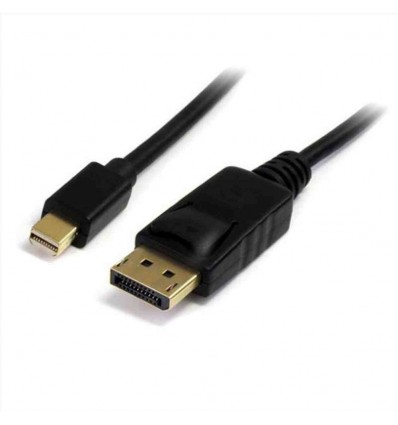 Cavo Mini DP a DP 1.2 da 3m