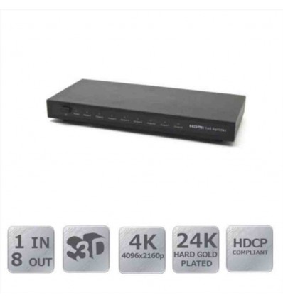 Splitter HDMI a 8 uscite compatibile con il segnale 3D e 4K@60Hz
