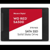 WD RED