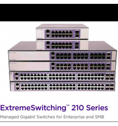 210SERIES 12 PORT 10 100 1000BASET POE+ 2 1GBE UNPOPULATED SFP PORTS 1FIXED AC PSU L2 SWITCHING WITH STATIC ROUTES 1 COUNTRYSPEC