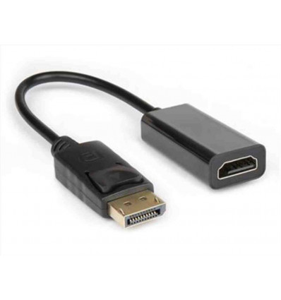 Displayport a HDMI F