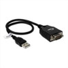XURS232 USB TO SERIALE