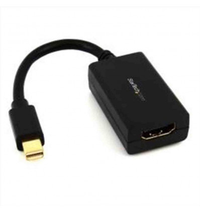 Adattatore mDP a HDMI