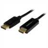 Cavo DisplayPort a HDMI 2m -4K