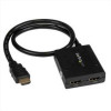 Splitter HDMI 4k a 2 porte