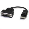 Adattatore DP a DVI Attivo