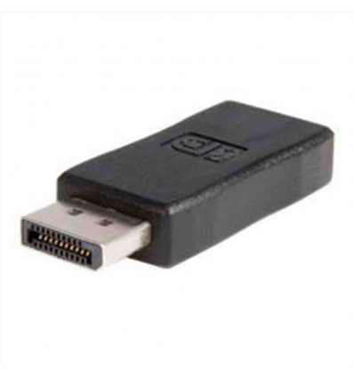 Convertitore DisplayPort -HDMI