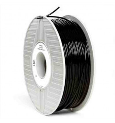 PLA Filament