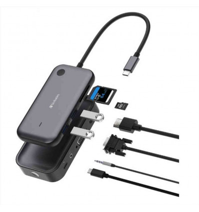 Share My screen adattatore wireless USB-C con hub HDMI VGA Mirroring