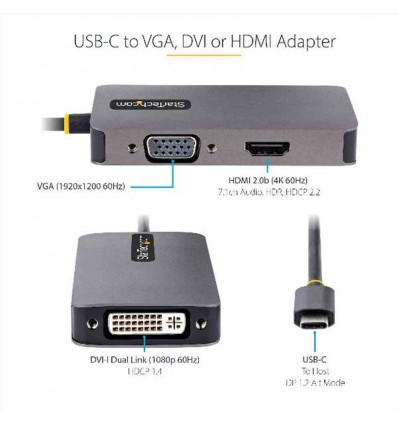 Adattatore USB C a HDMI DVI o VGA